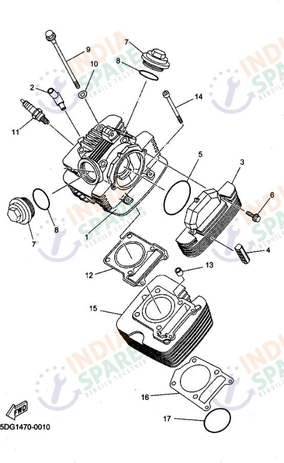 CYLINDER